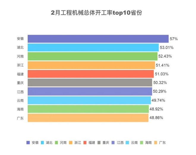 飙涨超50%！重要风向标！(图2)