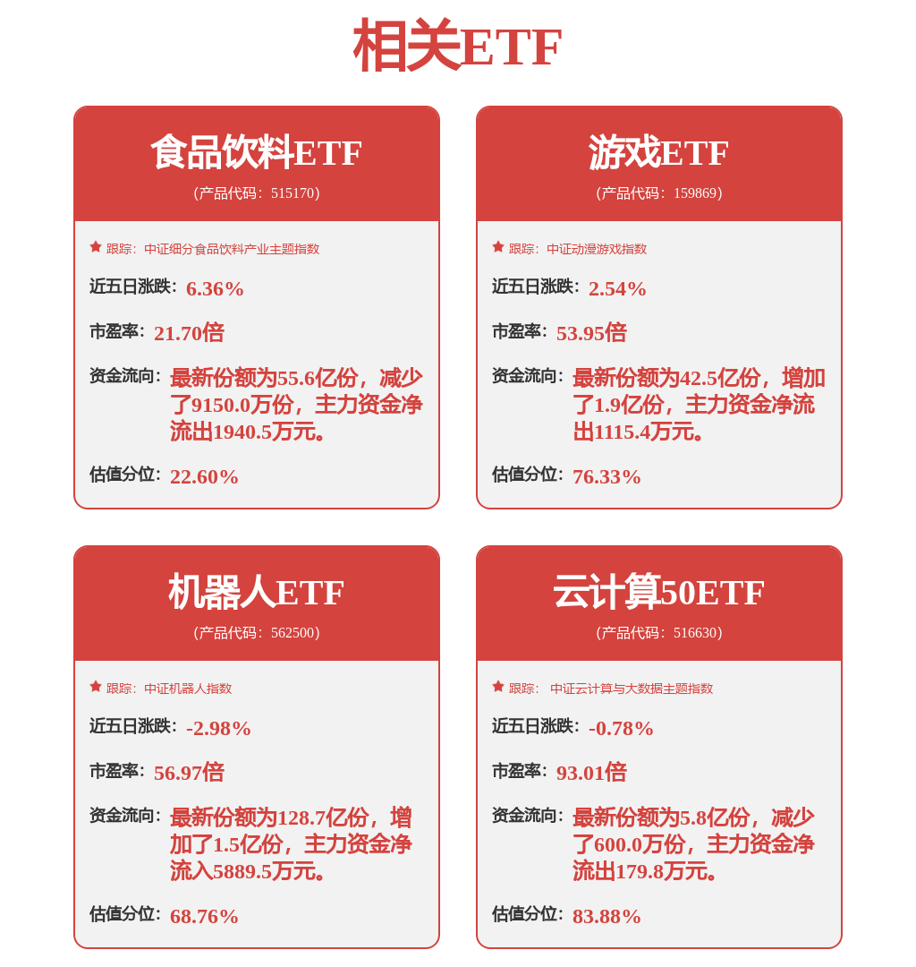 石化机械：立根自动排放装置用于起下油管过程自动输送排放(图1)