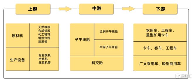 海安橡胶冲击深主板聚焦全钢巨胎领域应收账款持续上升(图5)