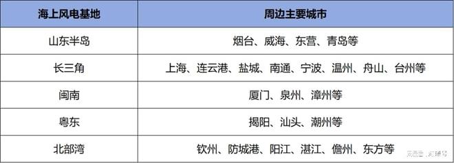 风从海上来(图5)