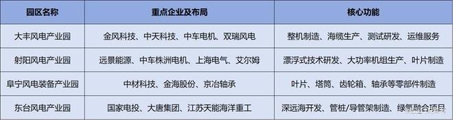 风从海上来(图6)