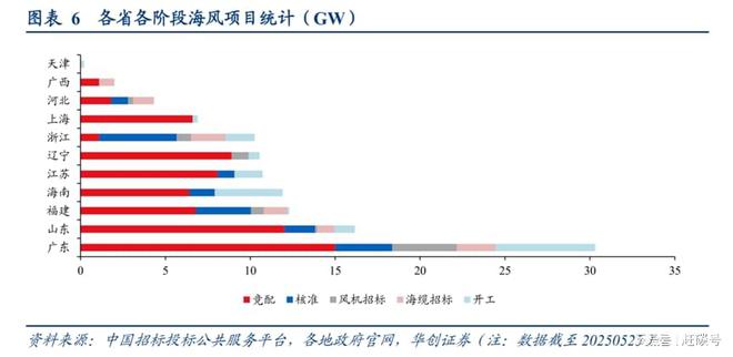 风从海上来(图4)