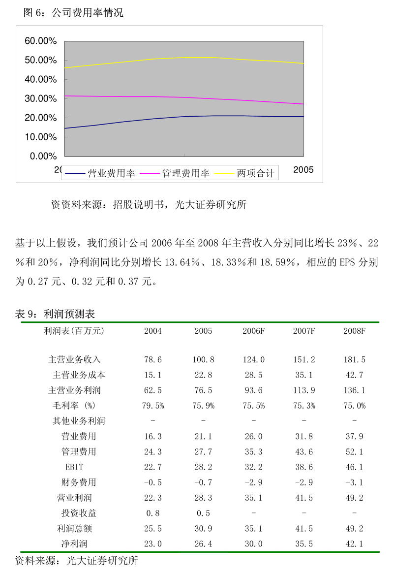 郑煤机：郑州煤矿机械集团股份有限公司关于变更公司注册资本、调整董事会成员人数及修订《章程》《股东大会议事规则》的公告(图4)