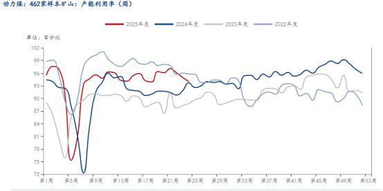 国内煤机需求量稳价落海外市场拓展迅速行业动态(图1)