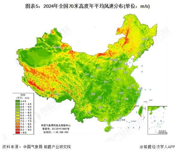 2025年中国电力行业上游资源现状分析：上游资源整体呈多元化发展态势(图5)
