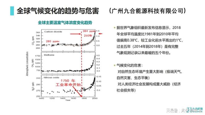 厂房光伏发电板安装图片(图1)