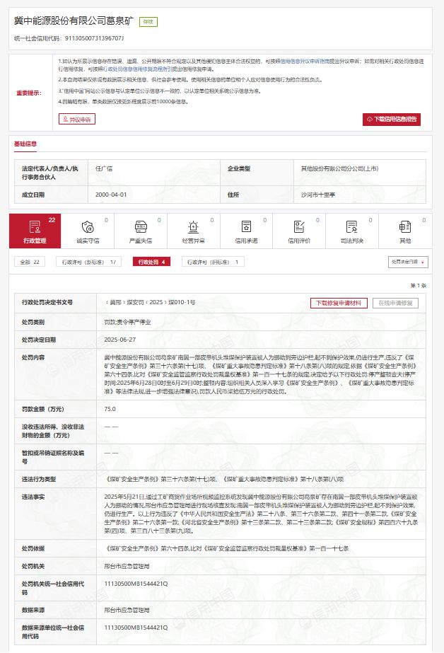 冀中能源葛泉矿因安全问题被停产整顿一天、罚款75万元(图1)