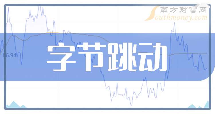 2025年字节跳动概念龙头股上市公司名单收好啦！（202579）(图1)