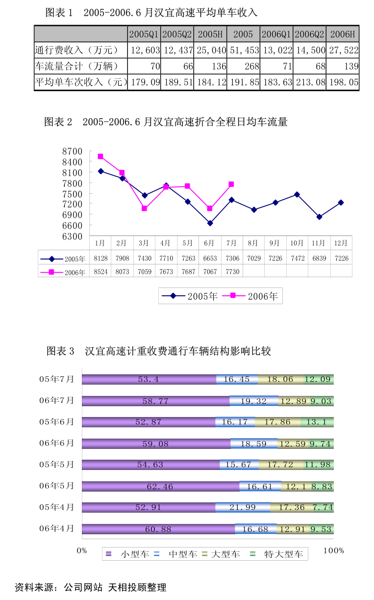 郑煤机：郑州煤矿机械集团股份有限公司2025年员工持股计划（草案）(图3)
