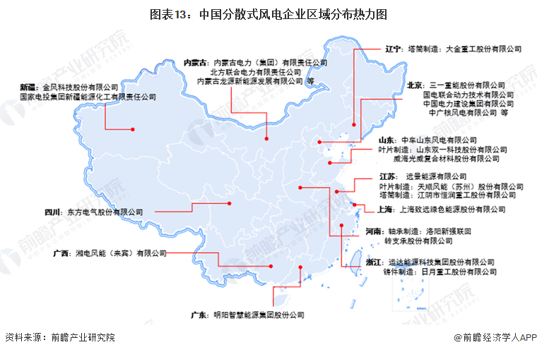预见2024：《2024年中国分散式风电行业全景图谱》（附市场规模、竞争格局和发展趋势等）(图10)