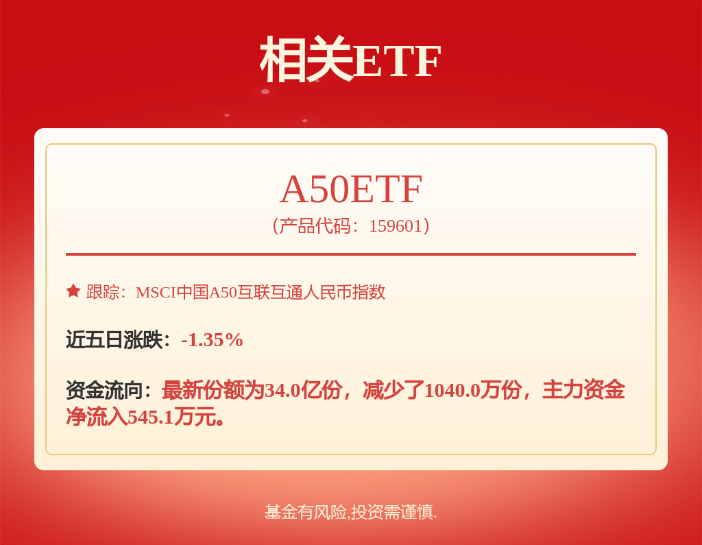 全线走高！A股大爆发！(图1)