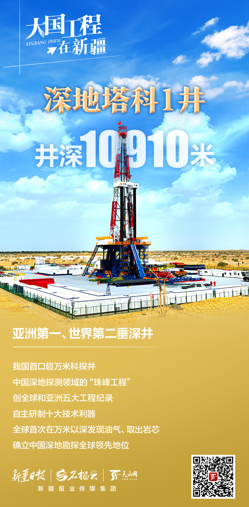 大国工程在新疆丨万米以下、200℃以上！中国如何在新疆钻出一个“地下珠峰”(图5)