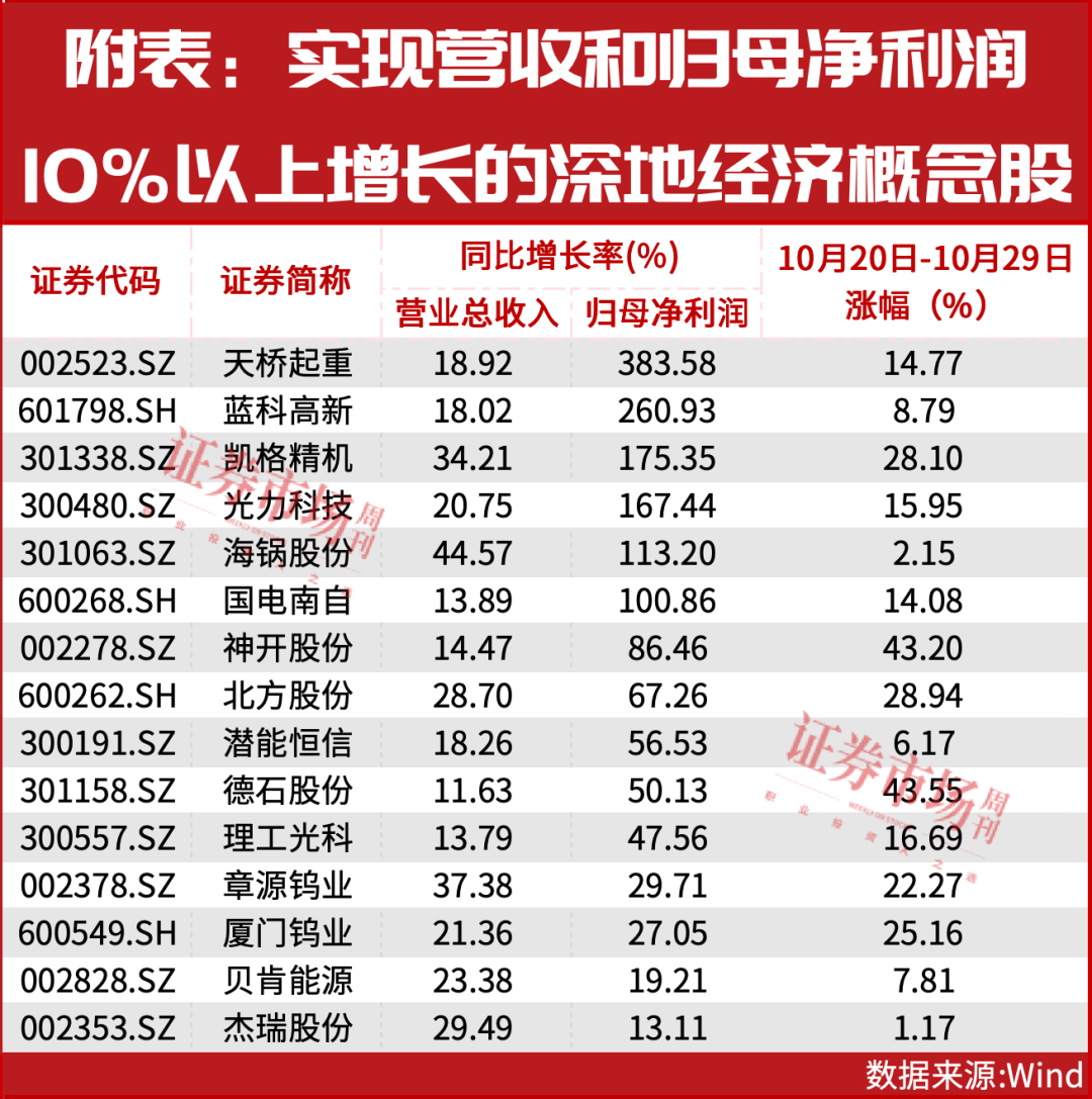 中信重工4个涨停背后一个万亿级新市场正在打开(图2)