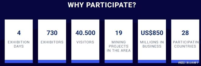 2026年智利国际工程矿业及矿山机械展