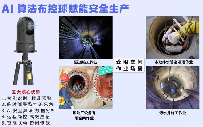 布控球厂区有限空间特殊作业场景下安全布控