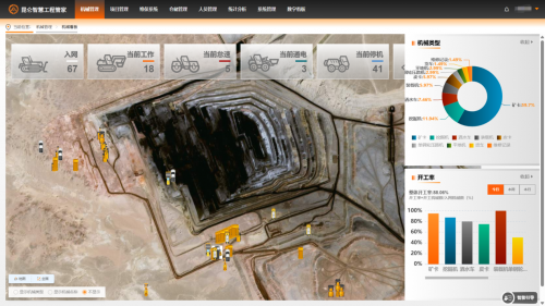 山推昆仑智慧工程管家荣登2025工程机械TOP10年度榜·智慧矿山解决方案榜单(图4)