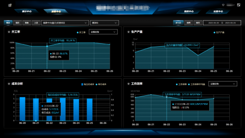 山推昆仑智慧工程管家荣登2025工程机械TOP10年度榜·智慧矿山解决方案榜单(图5)