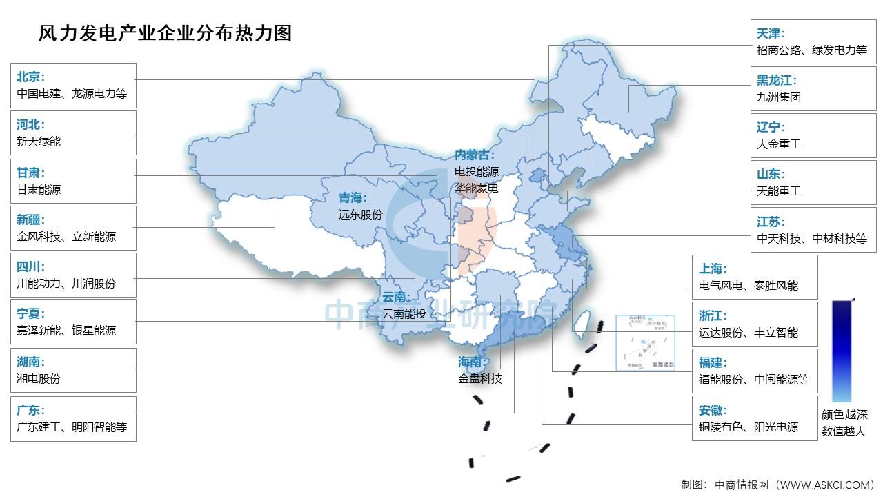2026年中国风力发电累计装机容量及相关上市企业分布情况预测分析(图)(图2)