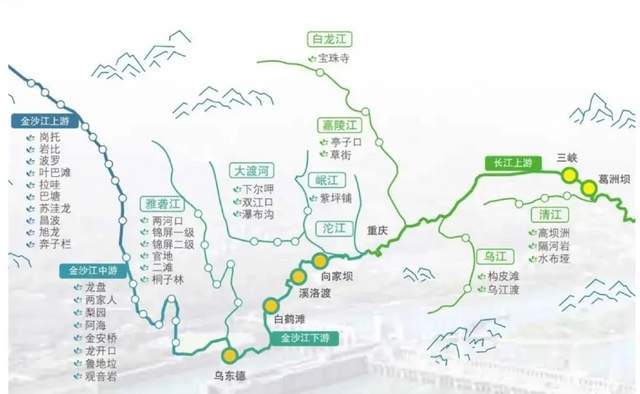 从“十四五”大型清洁能源基地布局示意图看我国新能源分布情况(图6)