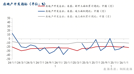 Mysteel调研:4月制造业用钢分化加剧出口亮眼(图2)
