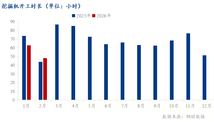 Mysteel调研:4月制造业用钢分化加剧出口亮眼(图4)