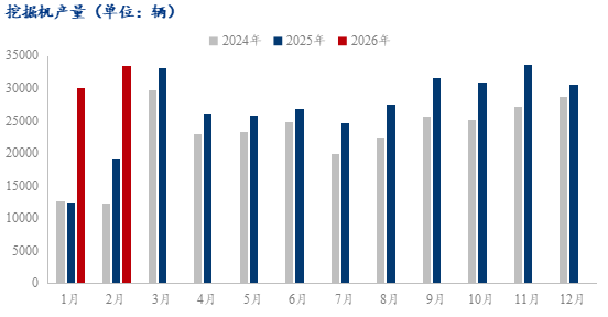 Mysteel调研:4月制造业用钢分化加剧出口亮眼(图5)