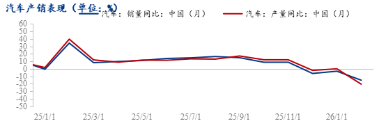 Mysteel调研:4月制造业用钢分化加剧出口亮眼(图9)