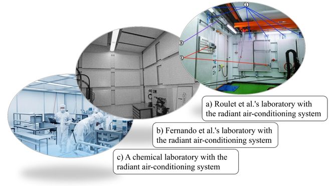 『CEST』东北大学历秀明：先进精密仪器的建筑环境控制—现状与未来展望(图5)